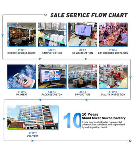Многофункциональное устройство для изготовления кубиков льда и чешуек 2 в 1, устройство для производства льда высокой емкости из нержавеющей стали - Product Image 6