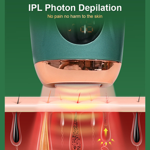 <span class=keywords><strong>Meilleur</strong></span> épilateur à main pour l'<span class=keywords><strong>épilation</strong></span>, épilateur laser IPL pour le visage, <span class=keywords><strong>appareil</strong></span> d'<span class=keywords><strong>épilation</strong></span> à domicile, <span class=keywords><strong>appareil</strong></span> d'<span class=keywords><strong>épilation</strong></span> portable le moins cher - Product Image 2