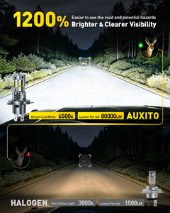 AUXITO 9003 <b>LED</b> <b>Headlight</b> Bulbs 6500K White 40W 3900LM super bright original size 1:1 bulbs H4 <b>LED</b> <b>headlight</b> bulbs - Product Image 3