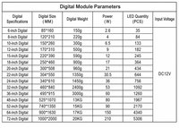 Tablero de Visualización Digital LED de 7 Segmentos, Personalizado, para Exteriores, Impermeable IP65, Rojo, Blanco y Verde, para Precios de Gasolina y Marcador