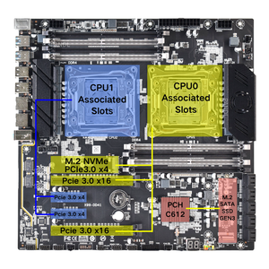 PANDL طقم جديد للوحة الأم رباعية القناة مع ذاكرة DDR4 ECC RAM، مجموعة كومبو بمعالجين Xeon E5 2686 V4، لوحة أم X99 بمعالجين - Product Image 2