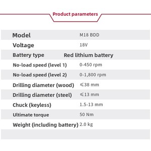 <span class=keywords><strong>Milwaukee</strong></span> M18 BDD Taladro Atornillador Compacto de <span class=keywords><strong>18V</strong></span> y 13mm, 60Nm, 450/1800rpm - Product Image 6