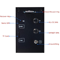 Gateway IoT Industrial con Módulo GPIO 8DI/8DO/4AI/2AO/RS232/RS485/CAN/2LAN/WIFI/4G LTE