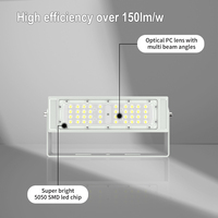 Projecteur extérieur SNOOWEL IP66 en aluminium moulé sous pression, 100W, projecteurs LED, réflecteur SMD 5050, garantie 5 ans, CRI élevé 70, 60-120