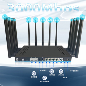Mới openwrt doanh nghiệp Router Modem 5G Thẻ Sim cổng Gigabit wifi6 5g 3000Mbps Wifi Router - Product Image 3