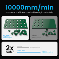 Machine de gravure laser RAY5 20W avec écran tactile + lunettes de protection, outils de découpe DIY pour le bois et le métal, zone de découpe 400x365mm, 110-240V