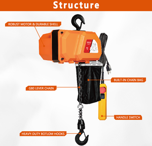 Harga pabrik TOYO-INTL lift rantai Listrik tipe MNEH 0.15-0.5 ton untuk Diskon - Product Image 5