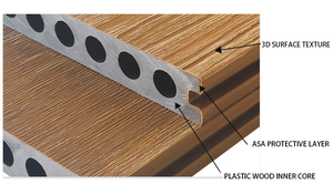 ขายดีพื้นไม้ WPC กลางแจ้งกันน้ำและโซลูชันการบำรุงรักษาต่ำ - Product Image 5