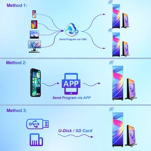 P2.5 GOB LED Ekranlı, Pilli, Katlanabilir, Dikişsiz Ekranlı Dijital Tabela Kiosku, Koruyucu Taşıma Çantası ile - Product Image 6