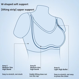 <span class=keywords><strong>Soutien</strong></span>-<span class=keywords><strong>gorge</strong></span> sans armatures en forme de W avec bretelles larges personnalisées, <span class=keywords><strong>soutien</strong></span> doux, sans coutures, sans fil, pour femme - Product Image 2