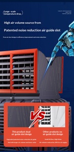 Ventilateur rafraîchisseur d'eau industriel écologique sur pied <span class=keywords><strong>mobile</strong></span> à faible bruit pour usage intérieur - Product Image 3