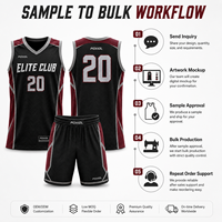 Tenues de basketball personnalisées pour compétition – Maillots et shorts sublimés pour équipes professionnelles – Tenues de match respirantes pour ligues – OEM