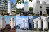 CNCD Personnalisé 5m3 Double Couche Liquide Cryogénique Co2 Réservoir De Stockage Prix