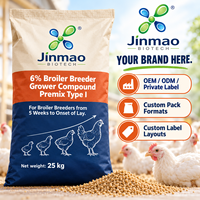 Prémélange composé de minéraux et oligo-éléments à 6 % de qualité alimentaire pour volailles, type croissance, pour poulets de chair et reproducteurs, favorisant l'efficacité nutritionnelle