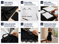 Robe mini noire D&M pour femme avec dentelle, bretelles spaghetti, dos nu, style nuisette, élégante pour soirée, OEM ODM