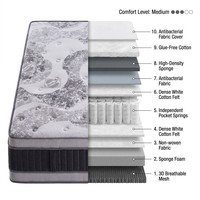 Matelas à ressorts ensachés OEM 5 étoiles pour hôtel, hybride mousse à mémoire de forme et latex, emballé sous vide, enroulable, taille King
