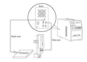 Extractor de tornillos rotos de chispas eléctricas de alta frecuencia de 600W con componentes de núcleo PLC - Product Image 2