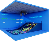 GOOEST Dynamic Slide, projecteur interactif en plastique écologique pour enfants avec plus de 20 écrans pour aire de jeux intérieure - Facile à utiliser