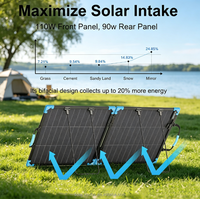 Panneau solaire pliable 100W, étanche IP68, chargeur solaire ETFE 23,5%, 2 supports pour station d'alimentation Anker Solix Jackery Bluetti