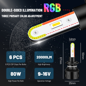 Bóng Đèn Pha H4 Đèn Xe Hơi H7 Led <span class=keywords><strong>RGB</strong></span> Đầy Màu Sắc 9005 9006 H11 Bóng Đèn Xe Hơi Hb3 Hb4 LED App Điều Khiển Từ Xa Không Dây 20000LM <span class=keywords><strong>H8</strong></span> H9 - Product Image 3