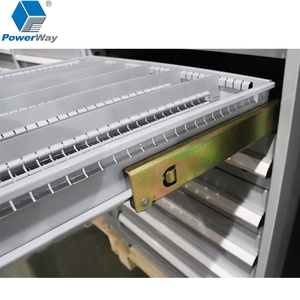 Kim Loại Chịu Lực Cao Lưu Trữ Ngực Công Cụ Tủ Ngăn Kéo - Product Image 3