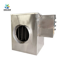 Ventilateur de chauffage électrique industriel à moteur, haute puissance, en acier inoxydable, à air chaud, pour serre agricole et incubation
