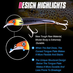 Nuove Esche Minnow Luminose per Pesca a Traina in Profondità FJORD, 160mm 33g, Esche Galleggianti in Plastica Dura per Pesca in Acqua Dolce - Product Image 3