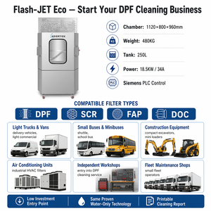 Máquina <span class=keywords><strong>de</strong></span> Regeneración DPF, Equipo <span class=keywords><strong>de</strong></span> <span class=keywords><strong>Limpieza</strong></span> <span class=keywords><strong>de</strong></span> Filtros <span class=keywords><strong>de</strong></span> Partículas 380V con Certificación CE para Distribuidores - Product Image 2