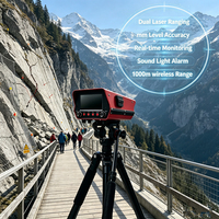 Moniteur de Déplacement pour Chemin de Marche Touristique Alpin, Précision au Millimètre Double Laser, Sans Fil, Multipoint, Détection de Pente, Équipement d'Avertissement de Sécurité pour les Visiteurs