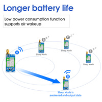 Módulo Lora RYLR896 SX1276 UART 868MHz 915MHz con Antena, Compatibilidad con Comandos por Voz, FCC y NCC