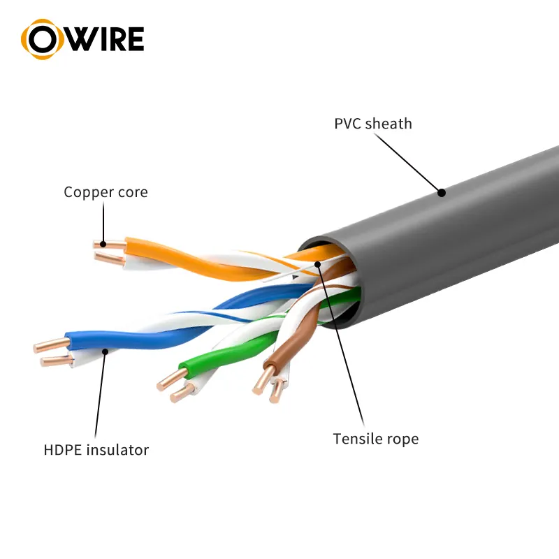 كابل OWIRE factory cat 5 e بطول 305 متر, بقدرة 1000 قدم ، 1000 قدم ، كابل من النحاس الصلب لشبكات utp ftp ، كابل cat 5