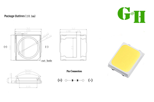 Personnalisation <span class=keywords><strong>SMD</strong></span> 3030 LM301H EVO V3 LM302A 2835 PCBA pour la croissance des plantes Lumière LED personnalisable - Product Image 2