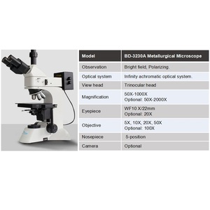 Microscopio Metalúrgico Polarizado de Campo Claro Boshida BD-3230A para Análisis de Materiales - Product Image 2