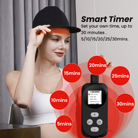 IDEATHERAPY - Gorro de Terapia de Luz Roja e Infrarroja Cercana de 660nm, Dispositivos de Terapia de Luz Infrarroja, Luz LED para Terapia, Casco para el Crecimiento del Cabello