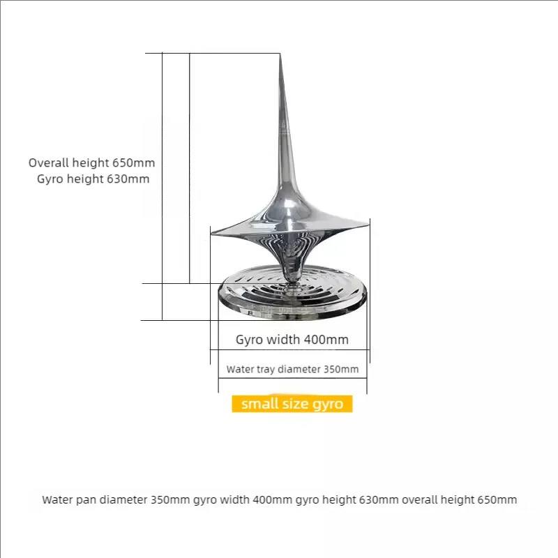 ทรัมเป็ต