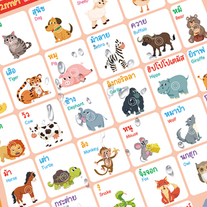 แผนภูมิติดผนังอิเล็กทรอนิกส์แบบอินเทอร์แอคทีฟสำหรับเด็กและ123และโปสเตอร์เพลงสำหรับเด็ก - Product Image 3
