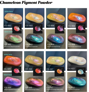 Shifting Chameleon Metallic Pigment Powder Inorganic Resin SiO2 Titanium Dioxide Mica Hypershift Ink Pigments - Product Image 3