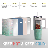 Gobelets personnalisés en acier inoxydable 304 de 40 oz avec strass et paille, gobelet à strass avec poignée, tasses de fête