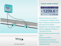 Medidor de Flujo Ultrasónico Portátil de Alta Calidad para Agua/Aire/Aceite, Personalizable OEM, Precisión del 1%