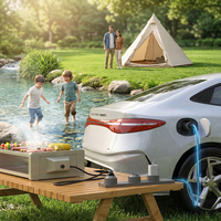 Convertisseur de décharge de véhicule électrique avec adaptateur V2L et déchargeur véhicule-chargeur 3,6 kW 16 A haute puissance pour les voyages en camping