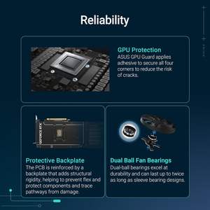 Prime GeForce RTX 5080 OC Edition 16 Go GDDR7 SFF-Ready Carte graphique Ventilateurs Axial-tech à 2.5 emplacements Chambre à vapeur Double BIOS Nouveau - Product Image 3