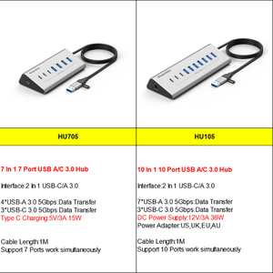 External Power <strong>USB</strong> C and <strong>USB</strong> Hub 7 Port 10 Port Multi <strong>USB</strong> 3.0 Splitter Power <strong>Adapter</strong> with Power Supply - Product Image 2