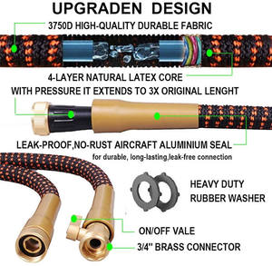 Vente en gros de pistolet à eau en latex télescopique en métal à neuf fonctions à haute pression pour le lavage de voiture et le jardinage pour <span class=keywords><strong>Amazon</strong></span> - Product Image 3