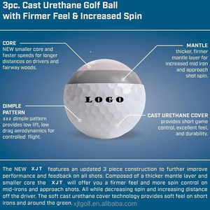 Pelotas <span class=keywords><strong>de</strong></span> <span class=keywords><strong>Golf</strong></span> <span class=keywords><strong>de</strong></span> Uretano PU <span class=keywords><strong>de</strong></span> 3 Piezas con Logotipo Personalizado, Grado Torneo Profesional, Tacto Suave, Larga Distancia, Duraderas, para Práctica, XJT - Product Image 3