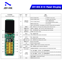 Caja de Distribución PDU Trifásica con Medidor, IP, 3*220V 3*63A para Centro de Datos JSY-MK-810