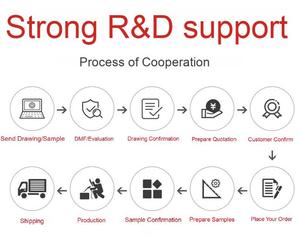 <strong>Heat</strong>-<strong>Dissipating</strong> Aluminum Alloy Components with Custom Profiles and Threaded <strong>Parts</strong> for Gaming Device Thermal Management - Product Image 5