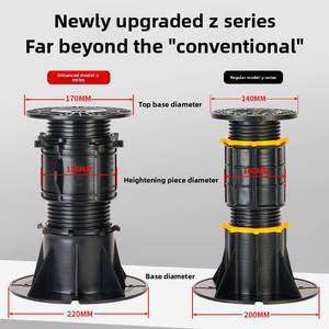 Schnelle, langlebige, selbst nivellierende Click Outdoor-verstellbare <span class=keywords><strong>Deck</strong></span> pflasters tütze Erhöhte Boden lösung Modernes Design 1 Jahr Garantie - Product Image 6