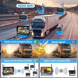 4 pin hàng không 4X Transmitter TX và 1X Receiver RX <span class=keywords><strong>2.4GHz</strong></span> 300m truyền khoảng cách cho xe tải xe buýt RV có dây & Hệ thống không dây - Product Image 6