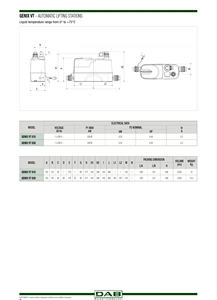 <span class=keywords><strong>Pompe</strong></span> à eaux usées DABpumps Modèle GENIX VT010, <span class=keywords><strong>Pompe</strong></span> de relevage pour toilettes, <span class=keywords><strong>Pompe</strong></span> de macération pour eaux domestiques, <span class=keywords><strong>Pompe</strong></span> d'évier BombaDAB - Product Image 2