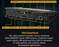 AVMATRIX Commutateur vidéo multi-caméras 4 canaux avec sortie 1080p, construction métallique, certifié CE/FCC